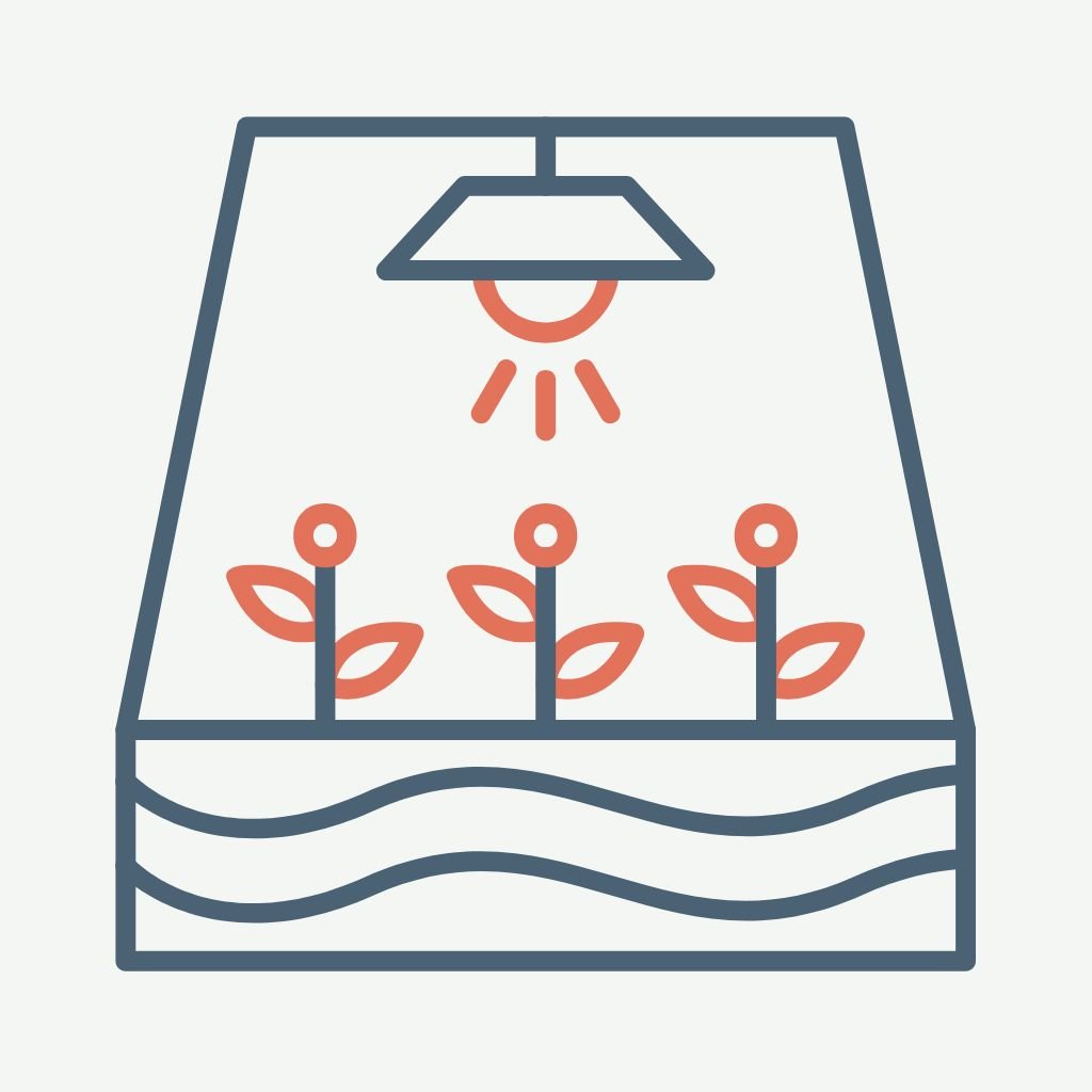 Iluminación para cultivos indoor