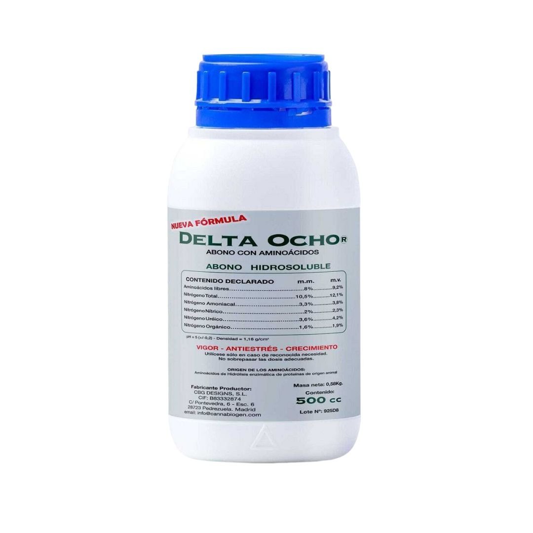 Delta 8 Cannabiogen